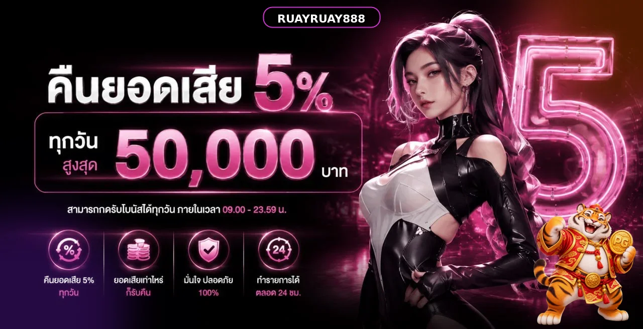 ภาพอธิบายการคืนยอดเสียและข้อกำหนดที่ควรตรวจ